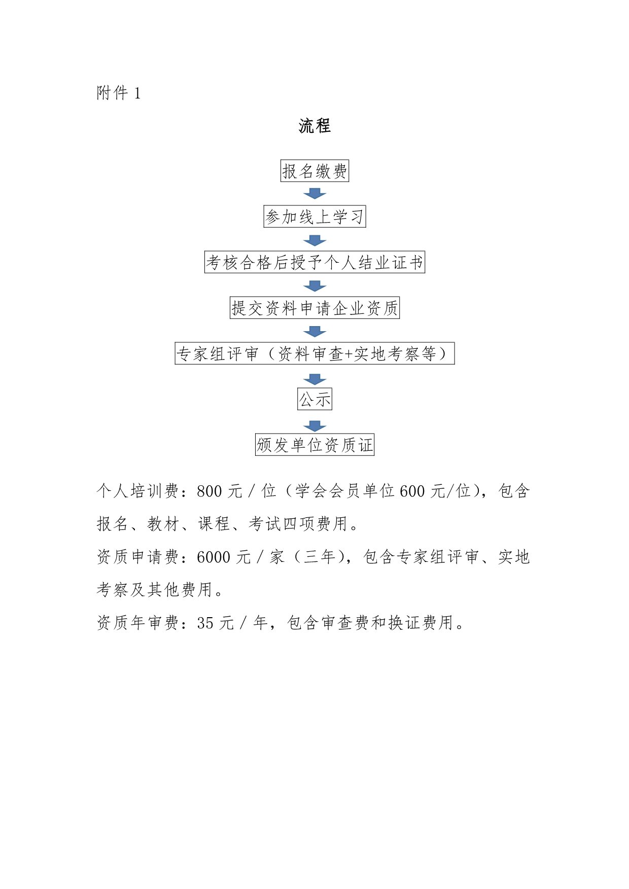 川冷字〔2023〕第02號(hào)-關(guān)于舉辦“四川省空調(diào)通風(fēng)系統(tǒng)專(zhuān)業(yè)清洗培訓(xùn)”的通知-4