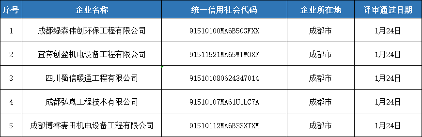 1643009748(1)